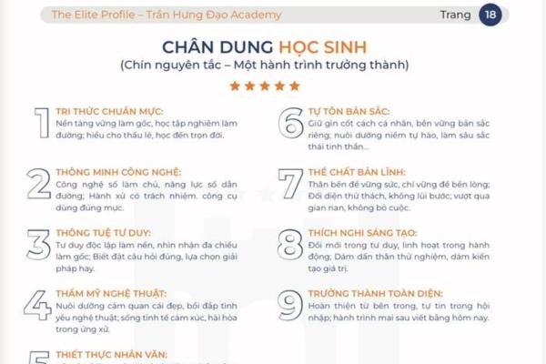 Thông Tuệ Tư Duy: Cách Học Sinh Biết Đặt Câu Hỏi Đúng Và Chọn Giải Pháp Hay