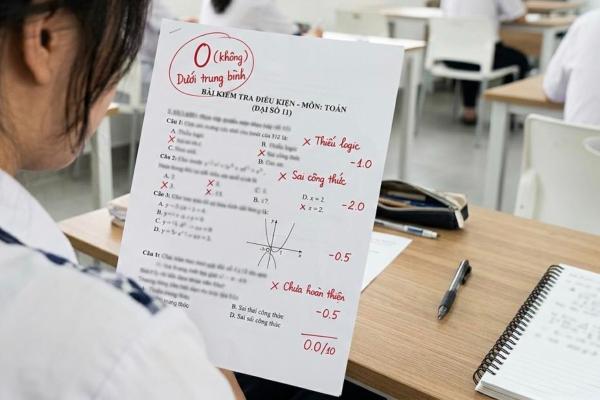 Bài Kiểm Tra Điểm “0”